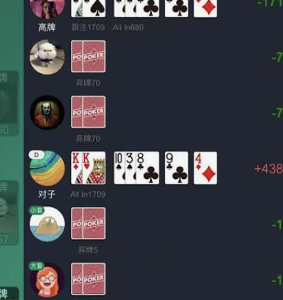 QQPOKer平台复盘检查表示意